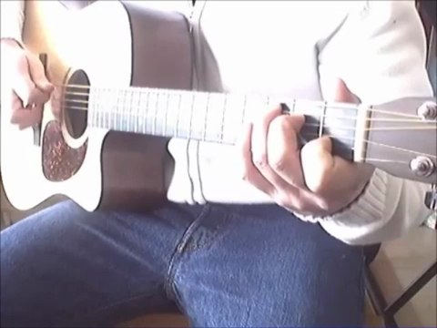 APPRENDRE A JOUER LA COUNTRY BANKS OF THE OHIO