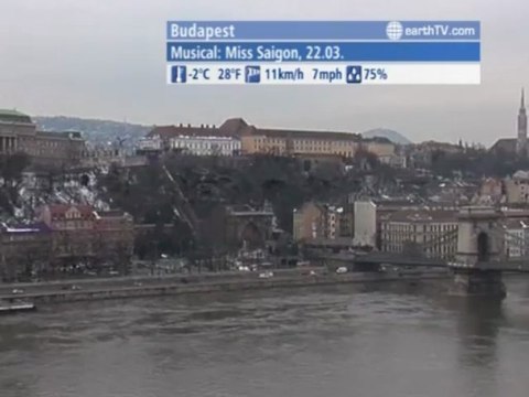 Budapest - Hungary, Stuttgart - Germany, Vienna - Austria, Geneva - Switzerland, Las Vegas - USA, Macau SAR - China, Amsterdam - Netherlands