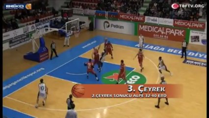 Aliağa Petkim Erdemir 22.Hafta