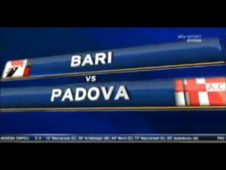 Serie BWIN 32^ Giornata - Tutti i goal