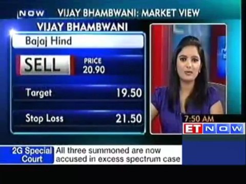 Bank Nifty may test 11750-11800 on upside : Vijay Bhambwani
