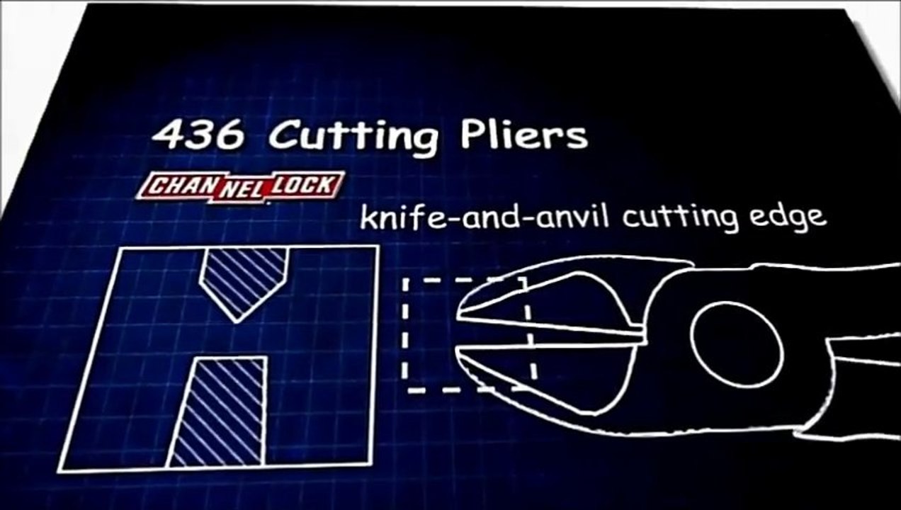 CHANNELLOCK® Kesici / Yan Keski Pense