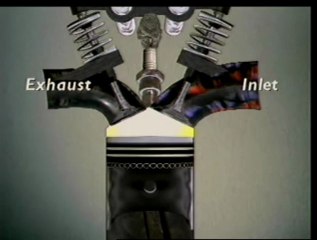 Engine 4-Stroke Cycle