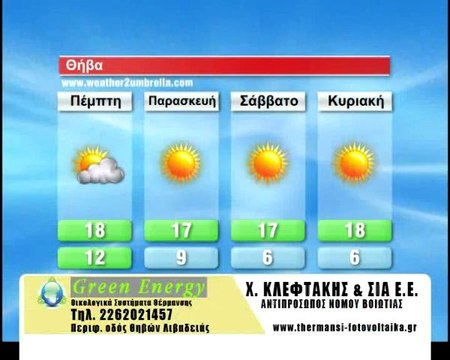 Ο καιρός της Πέμπτης 21 Μαρτίου