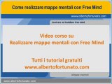 1 Mappe mentali con free mind