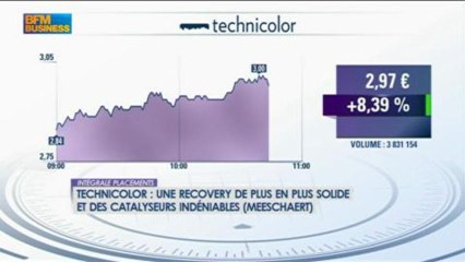 Technicolor: la recovery a pris 53% en 2013: Frédéric Rozier dans Intégrale Placements - 20 mars