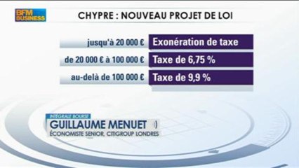 Retour sur la crise chypriote : Guillaume Menuet dans Intégrale Bourse - 20 mars
