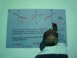 YGS-3  FİZİK SORUSU-3