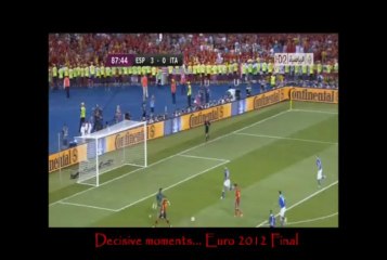 Happy Birthday Fernando Torres - Part 1: The Best Goals