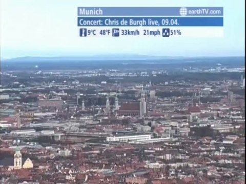 Munich - Germany, Lucerne - Switzerland, Budapest - Hungary, Warsaw - Poland, Udaipur - India, Niagara Falls - Canada, Dresden - Germany