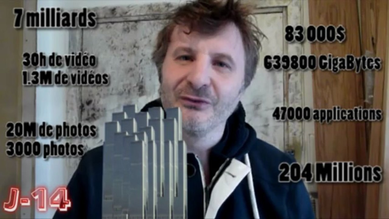 Cyril Perrin présente Le monde du 21 Mars 2013