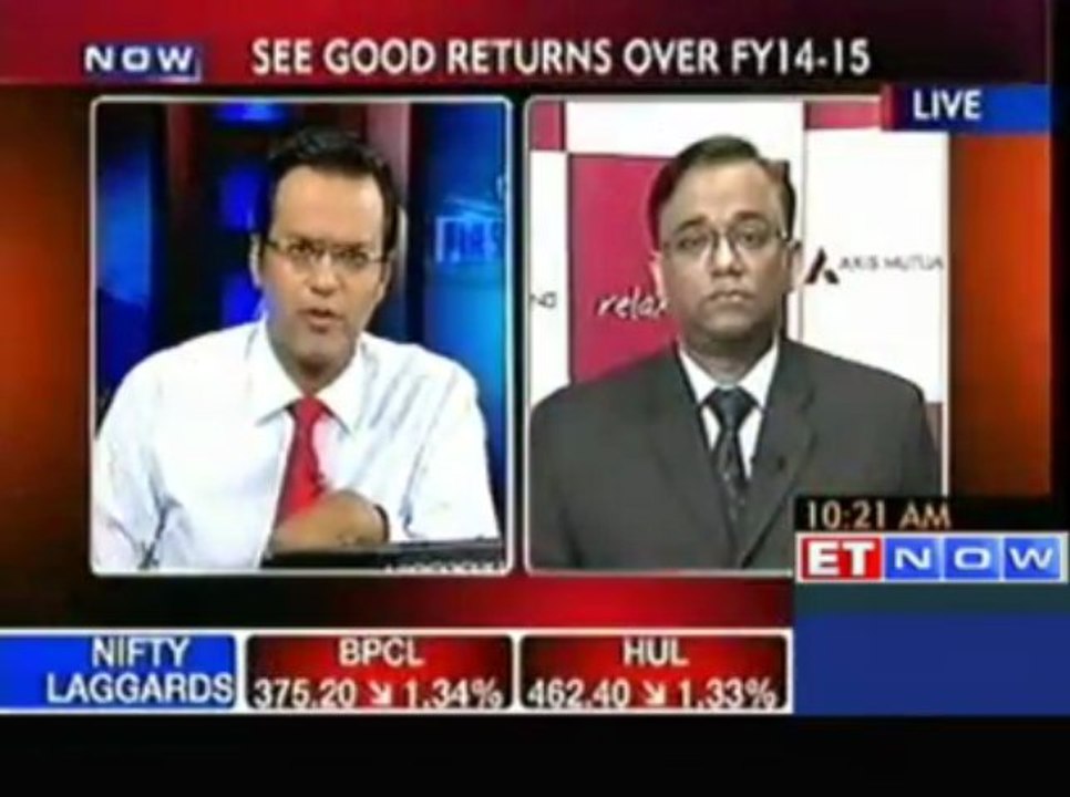 Expect markets to be in consolidation phase in 2013 : Axis AMC