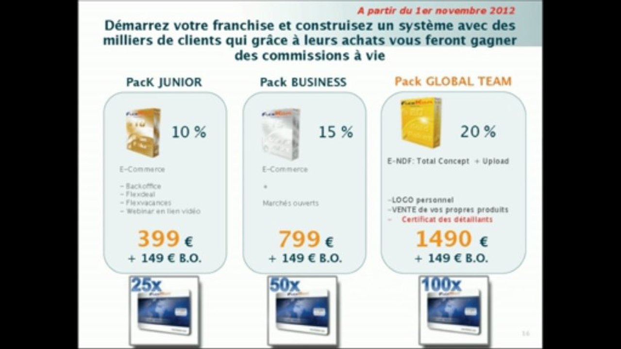 flexkom France