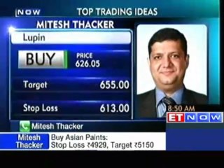 Stocks to Watch : Experts Recommendations