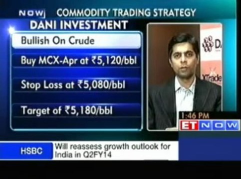 Top commodity trading strategies by Experts