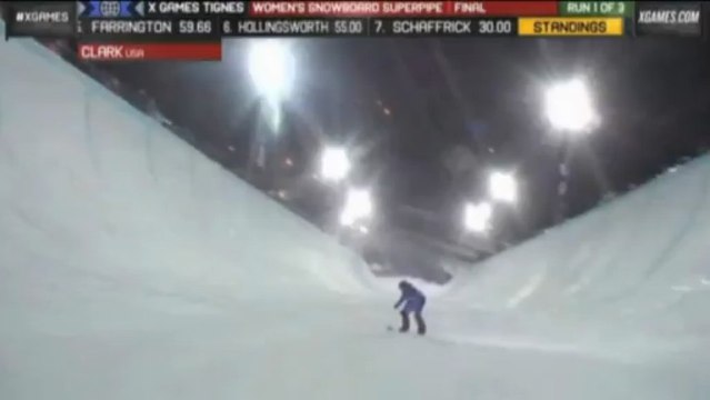 Winter X Games Tignes 2013: Clark holt sich den Hattrick