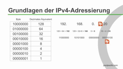 Linux Tutorial LPI 102 109.1 Teil 1 Deutsch