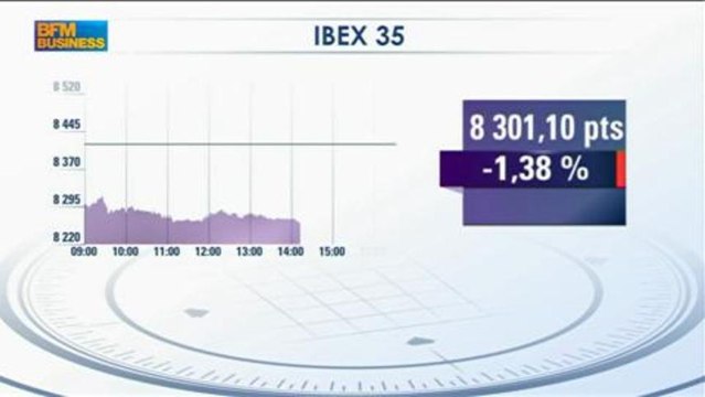 La crise chypriote et l'impact sur la zone euro: Gilles Moec dans Intégrale Bourse - 21 mars