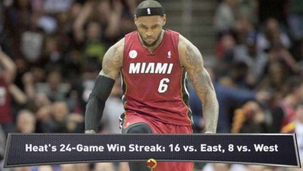 Heat Win & Thunder Lose; Rose Returning?