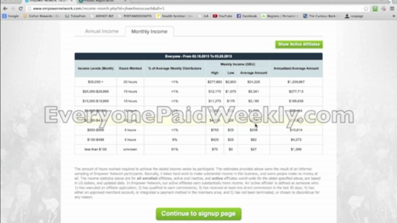 Telex Free VS Everyone That Requires Selling/Sponsoring
