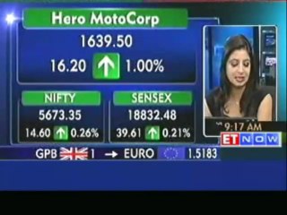 Sensex opens on a cautious note, SAIL hits 52-week low