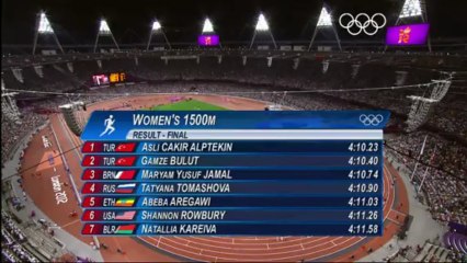 Aslı Çakır Alptekin'in Dopingli Çıktığı Yarış