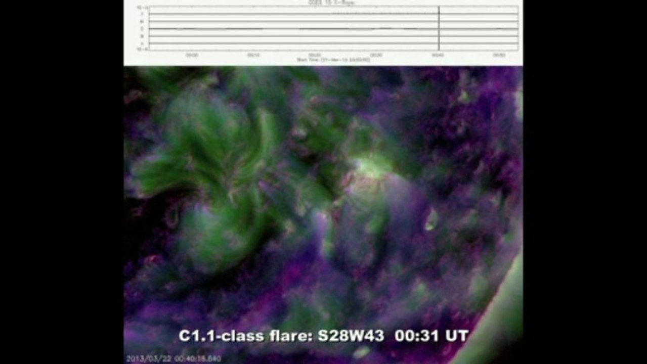 SOLAR ACTIVITY UPDATE: AR1692 is crackling with C- and M-class flares. March 22nd, 2013.