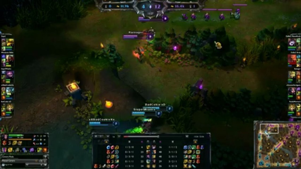 Jarvan IV - Kill
