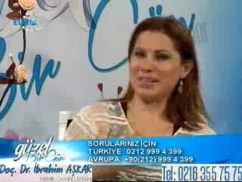 Lazer Lipoliz Veya Karın Germe Operasyonlarında Ne Kadar Sürede Sonucu Görmek Mümkün Dür?