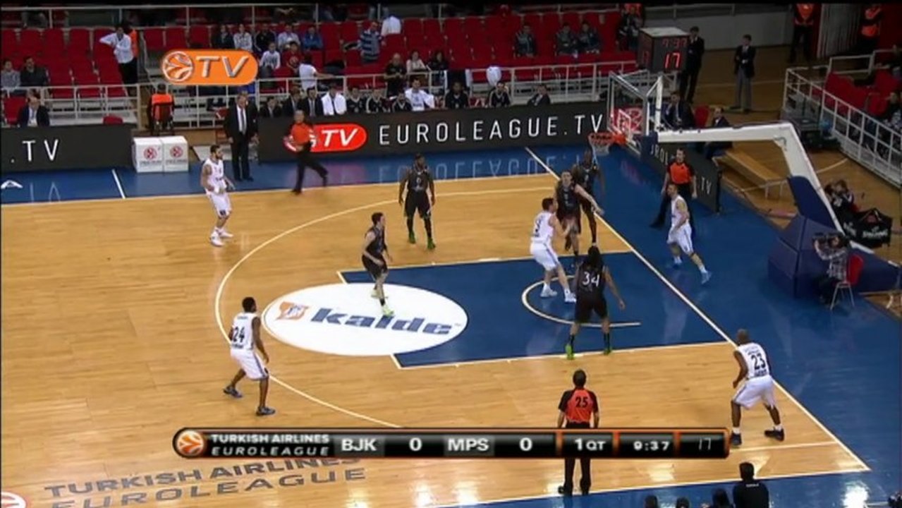 Highlights: Besiktas JK Istanbul-Montepaschi Siena