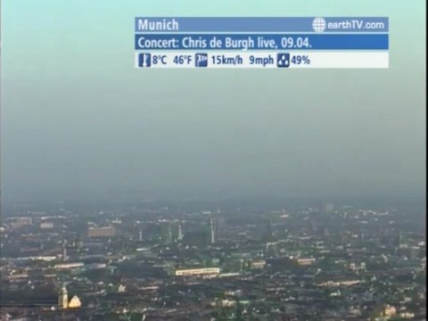 Munich - Germany, Lucerne - Switzerland, London - United Kingdom, Udaipur - India, Budapest - Hungary, Warsaw - Poland, Vienna - Austria