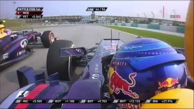 F1 Malaysian Grand Prix 2013. Hungarian Highlights