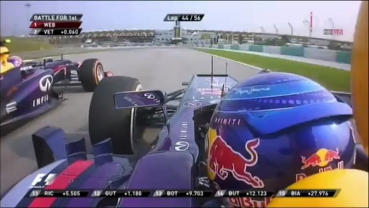 F1 Malaysian Grand Prix  2013. Hungarian Highlights
