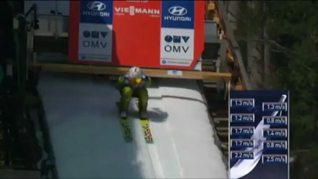 Saltos de Esquí - Eslovenia, campeón por equipos