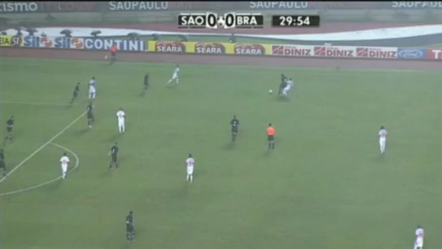 Campeonato Paulista - Sao Paulo 2-0 Bragantino