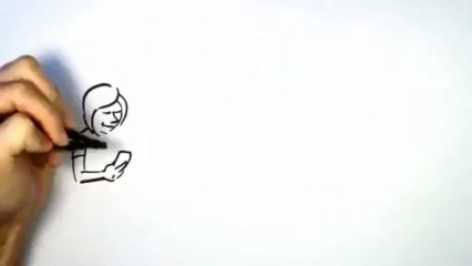 Toronto Mobile Website Design