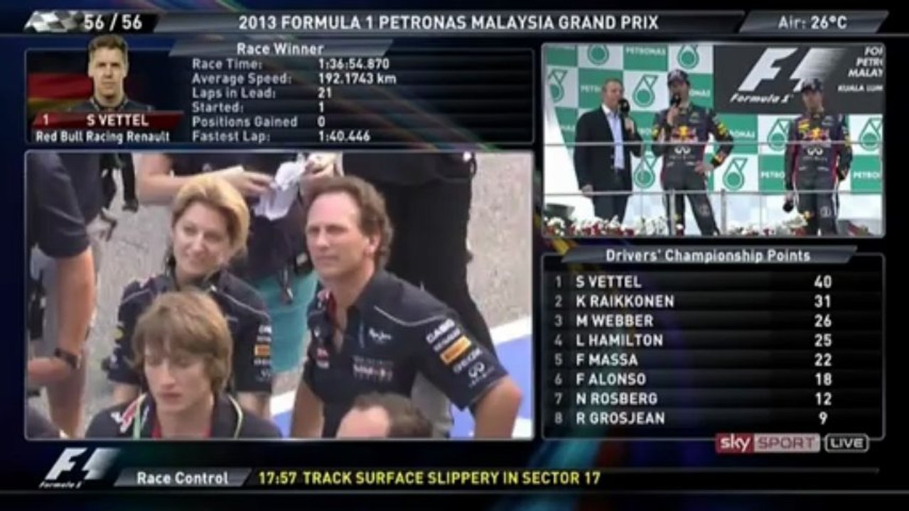 Sebastian Vettel vs Mark Webber 2013 Malaysian Grand Prix Team Radio Extra