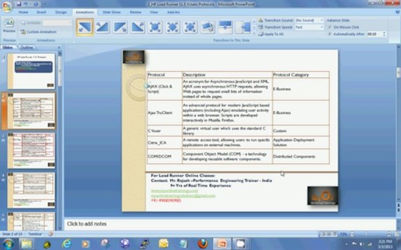 HP Load Runner 11.5 VUser Protocols