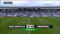 Liga Adelante  Castilla 4  Córdoba 0