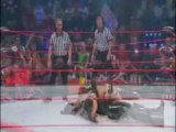 All TNA Women's Knockouts Championship Title Changes (2007 - 2013)