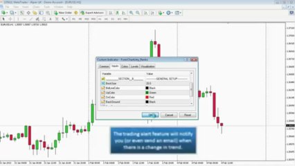 Mt4 Renko Indicator Free Giveaway Download