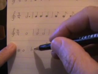 Bases du Solfege Partie2