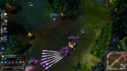 Tips of Legends n°2 - Passif d'Ahri