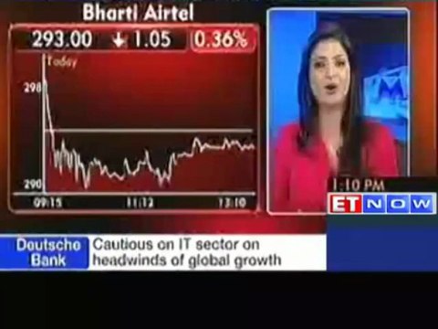 Bharti Airtel to launch another Bond Issue