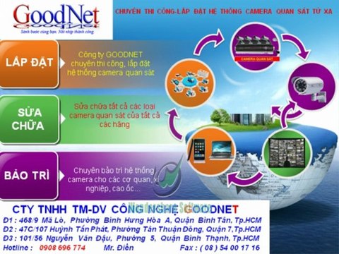 lắp đặt camera quận 1, lap dat camera quan 1, lắp đặt camera quan sát quận 1, lap dat camera quan sat quan 1, lap dat camera quan sat o tphcm