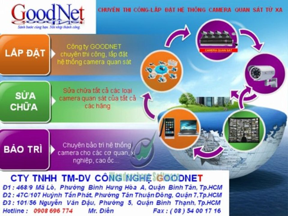 lap dat camera o quan 1, lắp đặt camera ở quận 1, lap dat camra tai quan 1, lắp đặt camera tại quận 1