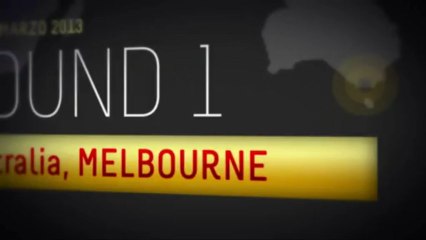 Pirelli: Anteprima Gran Premio Australia di F1 2013