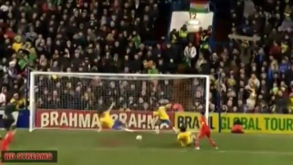 Brazil vs Russia 1:1 MATCH HIGHLIGHTS