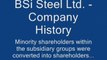 African Steel Suppliers