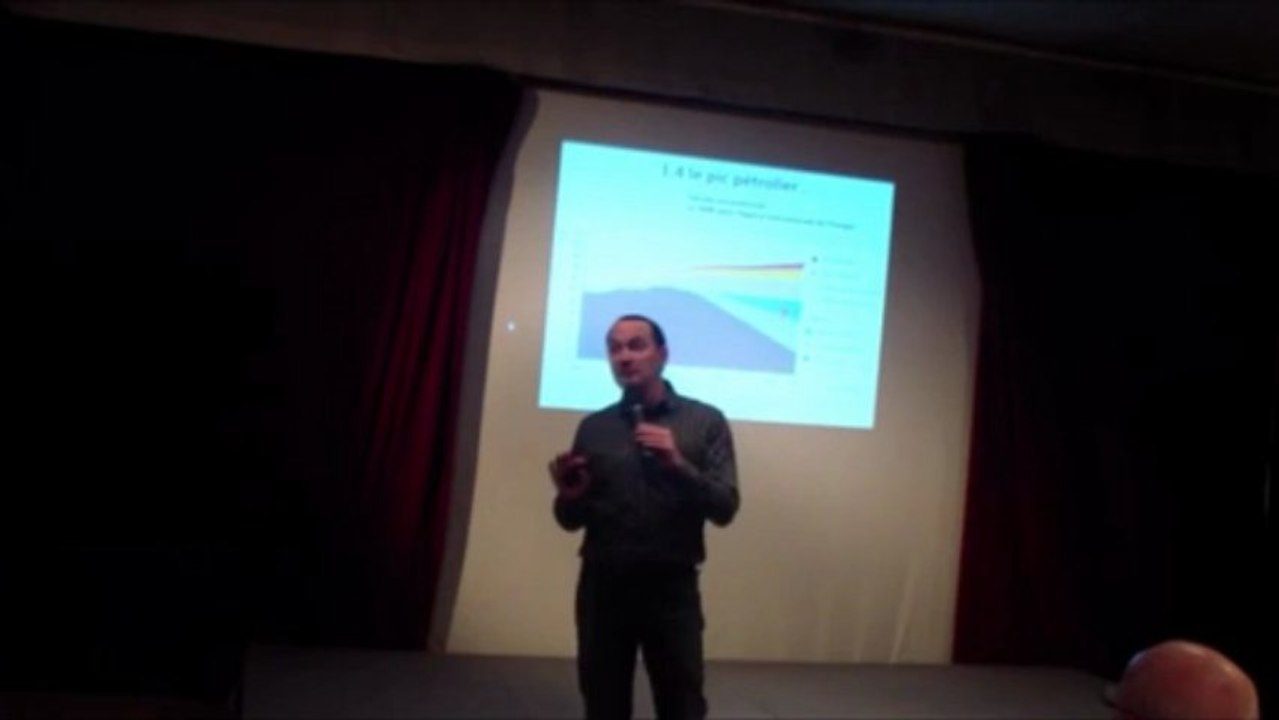 Combien reste-t-il de pétrole disponible ?